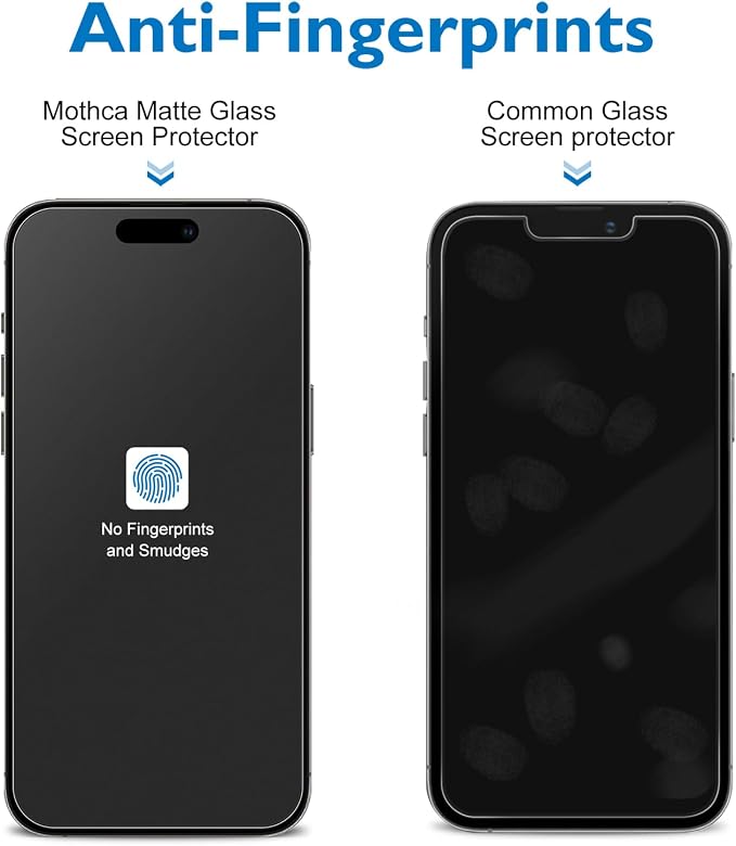Mothca 2 Pack Matte Glass Screen Protector for iPhone 15 Pro Max[6.7 inch] + 2 Pack Camera Lens Protector, Anti-Glare & Anti-Fingerprint Case Friendly Tempered Glass Film, Bubble Free, Smooth as Silk - Image 3