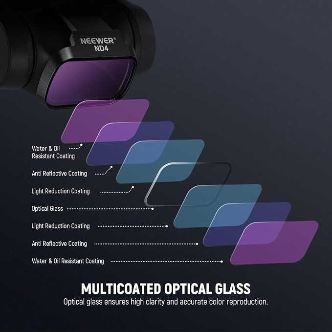 NEEWER ND Filter Set Compatible with DJI Mini 4K/2 SE/SE/2/Mavic Mini (4 Pack) ND4 + ND8 + ND16 + ND32 Snap On Multicoated HD Optical Glass Neutral Density Drone Camera Lens Filter Accessories, FL-B39 - Image 4