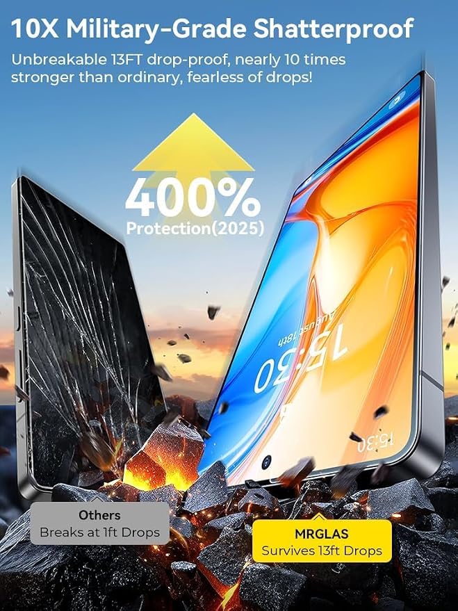 MRGLAS 2 Packs for Samsung Galaxy S25 Edge Screen Protector 6.7'' | With 2 Packs Camera Lens Protector [Auto-Dust Removal] [100% Fingerprint Unlock] HD 9H Tempered Glass 10X Military Protection - Image 3