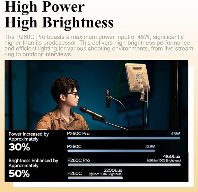 Godox P260C Pro LED Video Panel Light 45W Bi-Color 2800K- 6500K with NFC Automatic Pairing and APP Control - Image 4