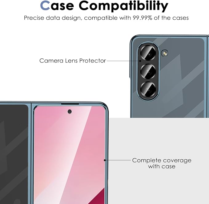 Fotbor [3+3+3 Pack All-in-One Screen Protector Set for Samsung Galaxy Z Fold 6 - Flexible Inner Screen Film, Tempered Glass Back Screen Protector & 1 Set of Camera Lens Protector - Image 8