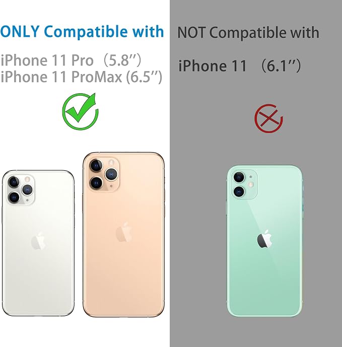 Dengduoduo 3 Pack Camera Lens Protector for iPhone 11 Pro 5.8" & iPhone 11 Pro Max 6.5", Tempered Glass, Ultra HD, 9H Hardness, Anti-Scratch, Case Friendly, Easy to Install [No Affect on Night Shots] - Image 2