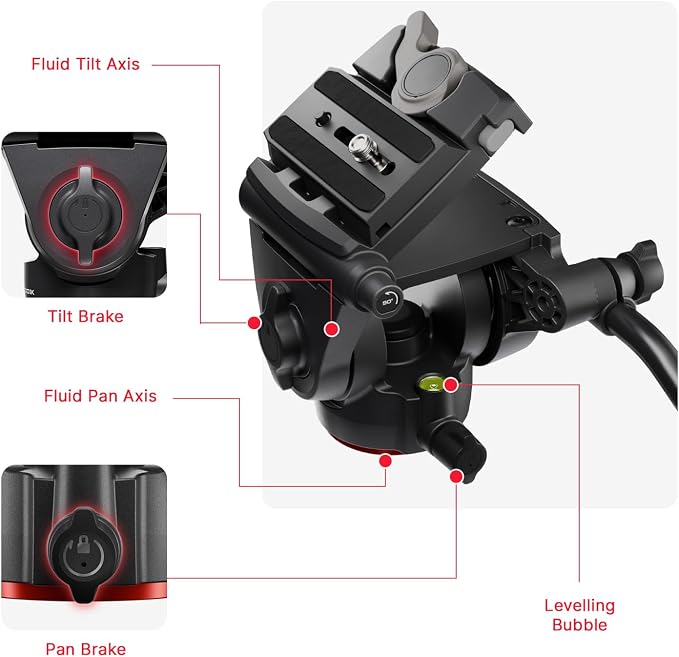 Manfrotto Video kit, Head 500 Series (Head 500x +Twin Leg Tripod) | Packaged with a durable carrying bag, 60mm Flat Base with XCHANGE compatibility for flexible mounting - Image 5