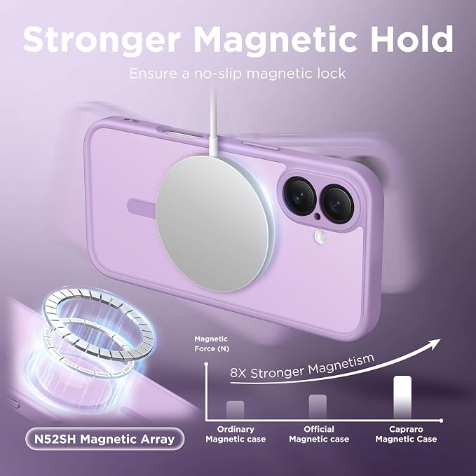 CAPRARO for iPhone 16 Case, Compatible with MagSafe | Upgraded [Full Camera Protection] Protective Translucent Matte Women Girl Magnetic Phone Case Cover, Elegant Purple - Image 4
