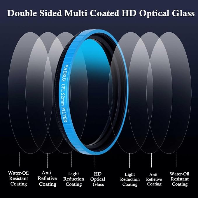 CPL Filter for iPhone Samsung, 52mm Clip On Phone Polarizing Lens | HD coated optical glass. Blue rotating ring. Metal clip with thread mount. Cuts water/glass glare. Pouch & cloth. - Image 4