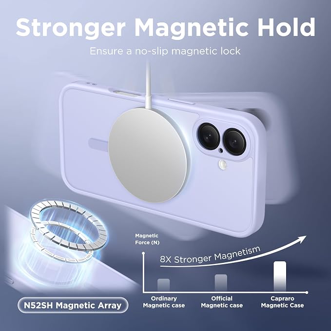 CAPRARO for iPhone 16 Case, Compatible with MagSafe Lilac | Upgraded [Full Camera Protection] Protective Translucent Matte Women Girl Magnetic Phone Case Cover, Lilac - Image 4