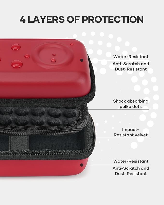SQERO Digital Camera Case for KODAK PIXPRO FZ45 FZ55 & CAMKORY 1080P | Compact Travel Bag with 3 SD Card Slots,Small Lightweight Pouch, Cute Gifts for Adults Kids - Image 3