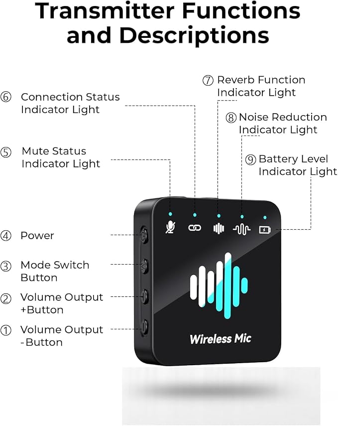 MENERESAS Wireless Microphone for iPhone: 40dB Noise Canceling Mini Mic with 20Hz-20kHz Audio, 328ft Range, 20H Battery, 3-in-1 Lavalier Microphone for Video Recording - Image 3