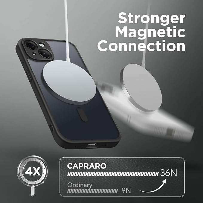 CAPRARO for iPhone 14 Case, Compatible with MagSafe | Upgraded [Full Camera Protection] Shockproof Protective Slim Translucent Matte Magnetic Phone Case 6.1'', Black - Image 4