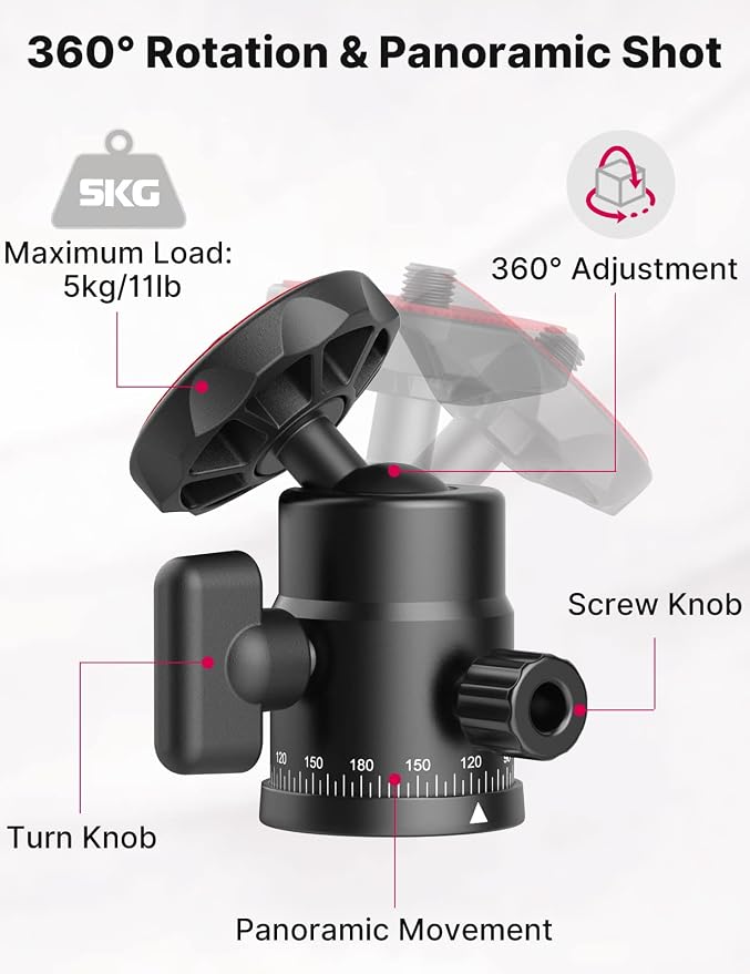 Mini Ball Head, ULANZI H28 Panoramic Tripod Head + Dual Hot Shoe Mount DSLR Camera Mount Adapter Photograph Attachment Accessories for Action Cameras Cam Smartphone Light Microphone Loading 5.5lb - Image 2