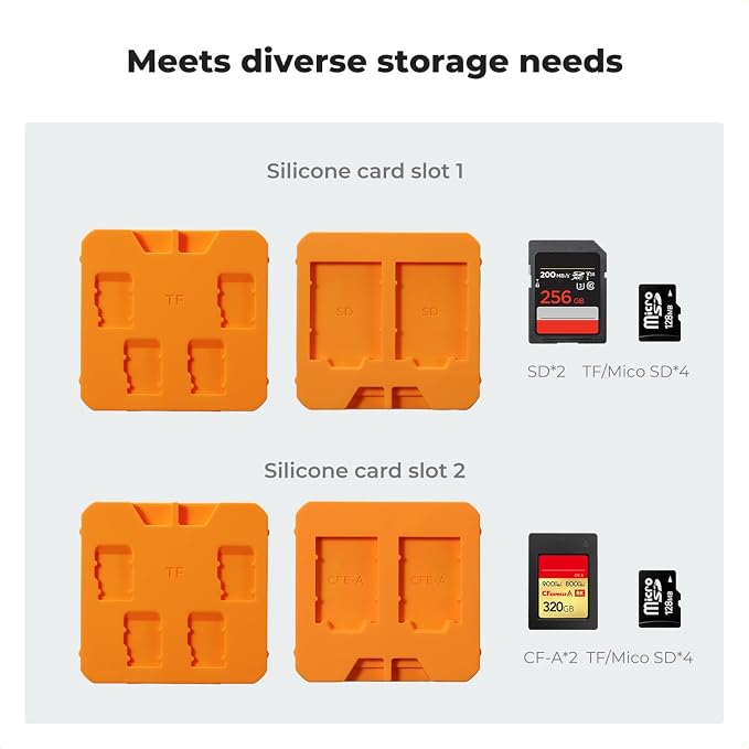 K&F CONCEPT 12 Slots Memory Card Case, Removable Card Slots | Water-Resistant and Anti-Shock Transparent Card Holder Storage Box for 8 Micro SD TF Cards, 2 SD Cards and 2 CFA Cards, PM06 - Image 3
