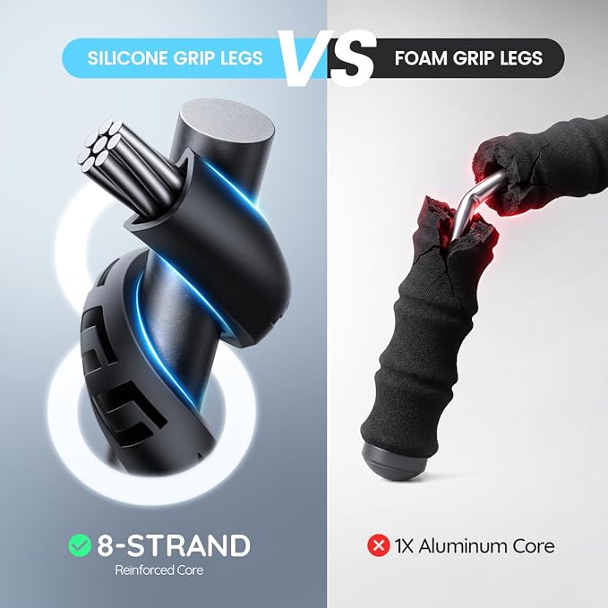 Lamicall Tripod for iPhone with Wireless Remote 8-Strand Aluminum Core | Flexible Silicone Legs, Heavy-Duty Phone Stand with 1/4'' Screw & Cold Shoe for iPhone Pocket 3/4 Samsung GoPro DSLR Camera - Image 2