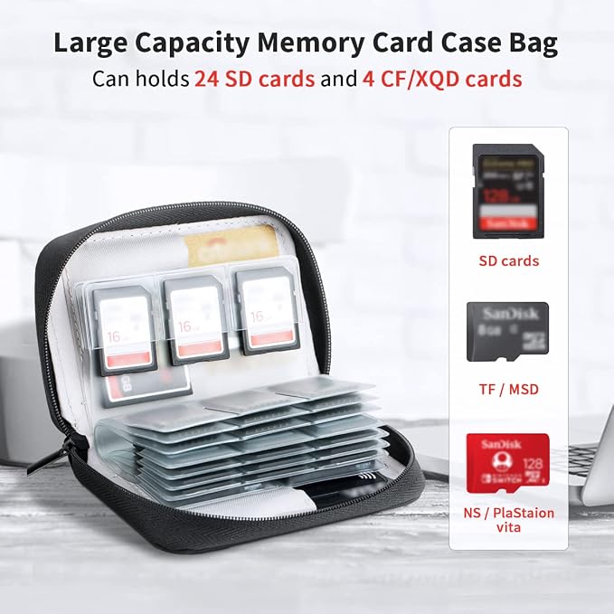28 Slots SD Card Holder Case with Labels for 24 SD+4 CFB Cards | Holds 24 SD + 4 CF/XQD. Number stickers + notepaper for indexing. Durable polyester. Transparent slots memory Card case. - Image 4