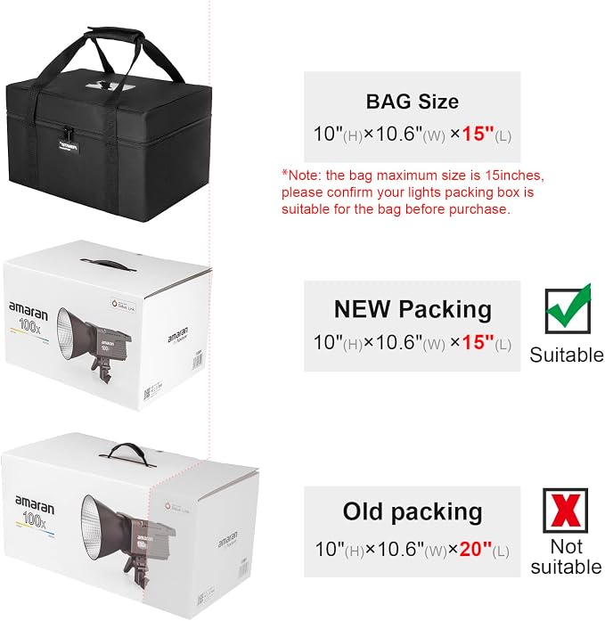 FOMITO Carry Bag for Aputure Amaran 100d, 100x, 200d, 200x LED Video Light - Image 2
