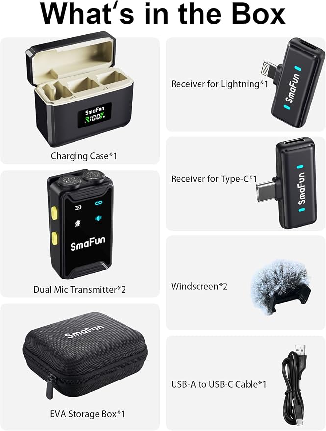 Wireless Microphone for iPhone Android, SmaFun TwinCast S2 Lavalier Microphone, 2 Mics 2 Receivers with Lightning USB-C, Noise Cancelling Clip On Mic, 48H Charging Case, 328FT for Video TikTok YouTube - Image 6