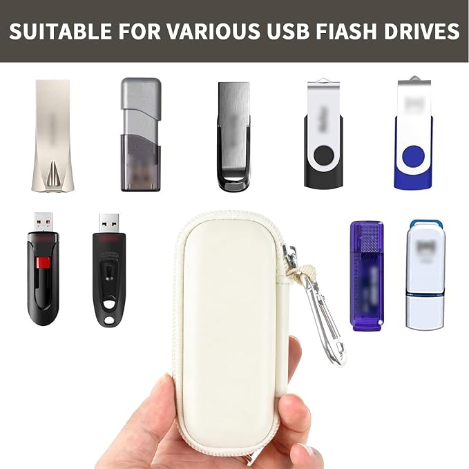 USB Flash Drive Case, SD Card Holder Compatible with Thumb Drive, Memory Cards, SDXC SDHC Storage Bag, Electronic Accessories Organizer for SanDisk for Samsung for Inland (White) - Image 2