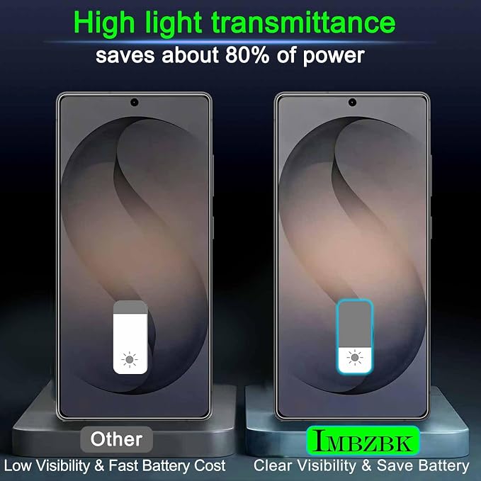IMBZBK Privacy Screen Protector for Samsung Galaxy S26 Ultra, 3+3 Pack | 25° Anti Spy, 9H+ Tempered Glass, Military Grade Shatterproof, Auto-Dust Removal, Case Friendly, with Camera Lens Protector - Image 7
