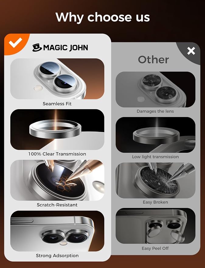 MAGIC JOHN for iPhone 17 Camera Lens Protector [Alignment Kit&1:1 Invisible Fit] 9H Aerospace Tempered Glass, Ultra HD, Metal Individual Ring，Case Friendly, Set of 2,Sliver - Image 6