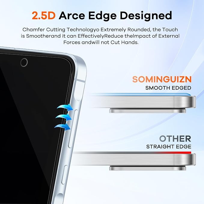 3+3 for Samsung Galaxy A35 5G Privacy Screen Protector Camera Protector | Tempered Glass Camera Lens Protector - Image 5