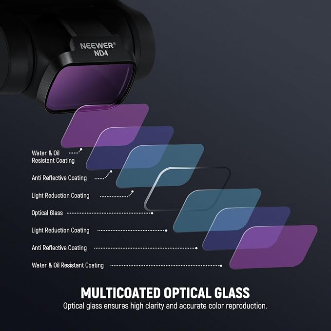 NEEWER 6 Pack ND Filter Set Compatible with DJI Mini 4K/2/Mavic/SE/2 SE | Drone Lens Accessories, Snap on, CPL, UV, Neutral Density Filters, ND4/8/16/32, Multi Coated HD Glass, Gimbal Safe, FL-B31 - Image 5