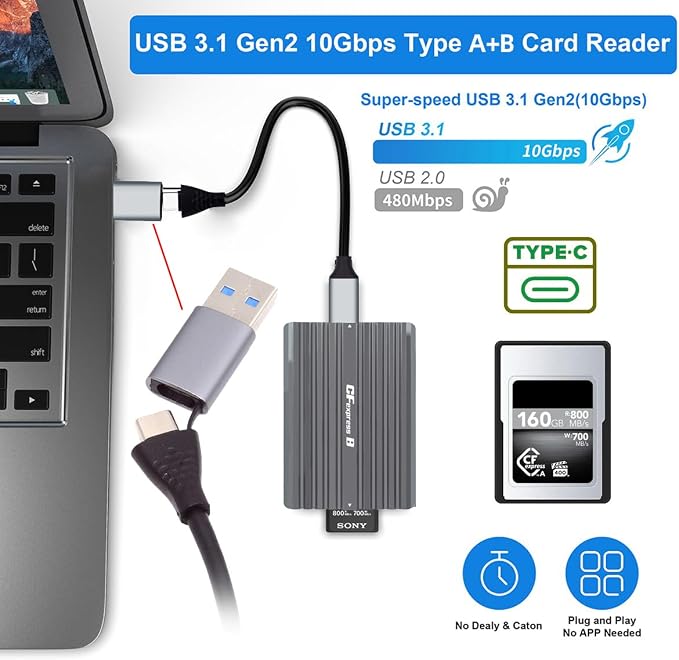 USB3.1 Type-C USB3.0 to CF Express Type-A & Type-B Extension Card Reader CFE CFA R5 Z6 Z7 CFB Memory Card - Image 7