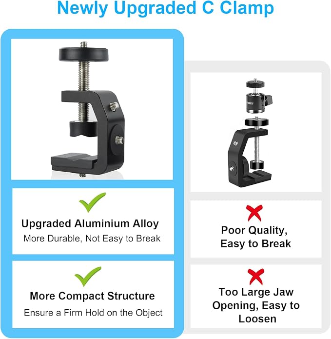 UTEBIT Super Clamp Mount with Mini Ball Head Mount, 30mm | 1/4" Screw Hot Shoe Adapter Camera Clamp for Desk, Bicycle, Gopro Compatible with DJI Action 2/Insta360, Black - Image 5
