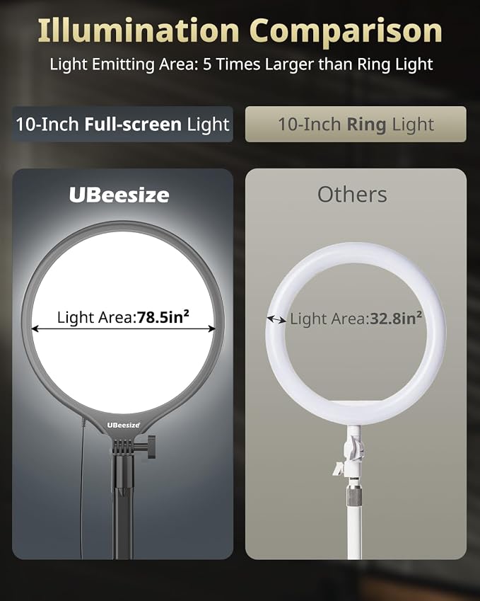 UBeesize 10" Desk Ring Light with Stand, Multi-Angle Adjustable Arm with C-Clamp for Home Office, Streaming Light with Inline Control for Video Conference, Podcast, Gaming, Recording, Live Streams - Image 5