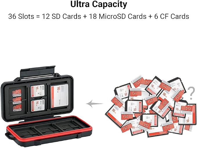 PROfezzion Memory Card Case for 6 CF/Cfast, 12 SD/SDXC/SDHC & 18 Micro SD | 36 Slots Memory Card Holder, Water-Resistant & Anti-Shock, Hard Shell with Rubber Interior, Snap-On Locking & Easy Carrying - Image 2