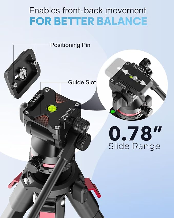 CAMBOFOTO 68" Heavy Duty Tripod, Video Tripod with Fluid Head | Aluminum Camera Tripod, 1/4" Smooth Pan/Tilt Head for DSLR/Camcorders/Binoculars/Spotting Scope/Telescope, Load 8.8lbs - Image 7