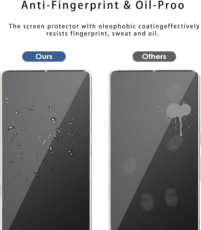 3+3 Pack for Google Pixel 8 Pro Screen Protector 6.7 inch, 3 Pack Tempered Glass Screen Protector&3 Pack Camera Lens Protector - Image 5