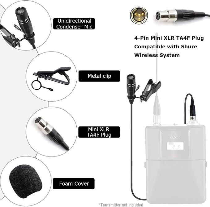 Lavalier Microphone Lapel Mic Compatible with Shure Bodypack | Unidirectional Condenser Super Cardioid Clip-On Mic for Wireless Transmitter System with Mini XLR 4 Pin TA4F Plug - Image 7