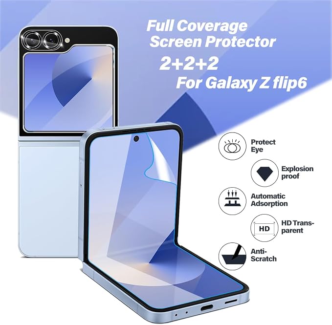 BIGFACE [6 in 1 for Samsung galaxy Z Flip 6 Screen Protector,2 pack galaxy Flip 6 EPU Film Screen Protector + 2 Pack Tempered Glass Back Screen Protector + 2 Pack Camera Lens Protectors - Image 2