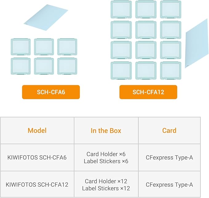 12 Pcs CFexpress Type-A Card Holders Storage Cases with Label Stickers | 12 Pcs independent cases, specially for CFexpress Type-A cards, dustproof anti-scratch protection, adhesive Label - Image 7