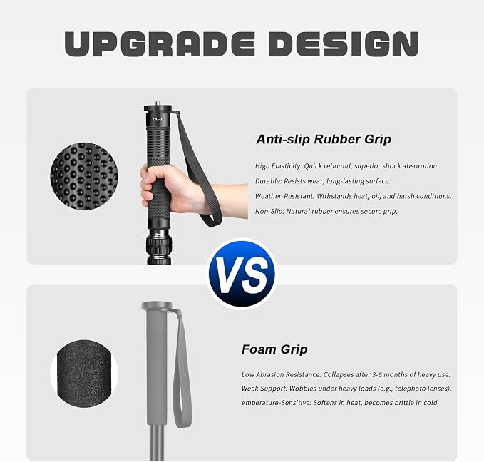 TONYBOO 68.5” Aluminum Camera Monopod,Lightweight & Portable, 5-Section Travel Monopod, Max Load 40 lbs for DSLR/Mirrorless Cameras, Camcorders, Compatible with Canon Nikon Sony - TA-7L - Image 6