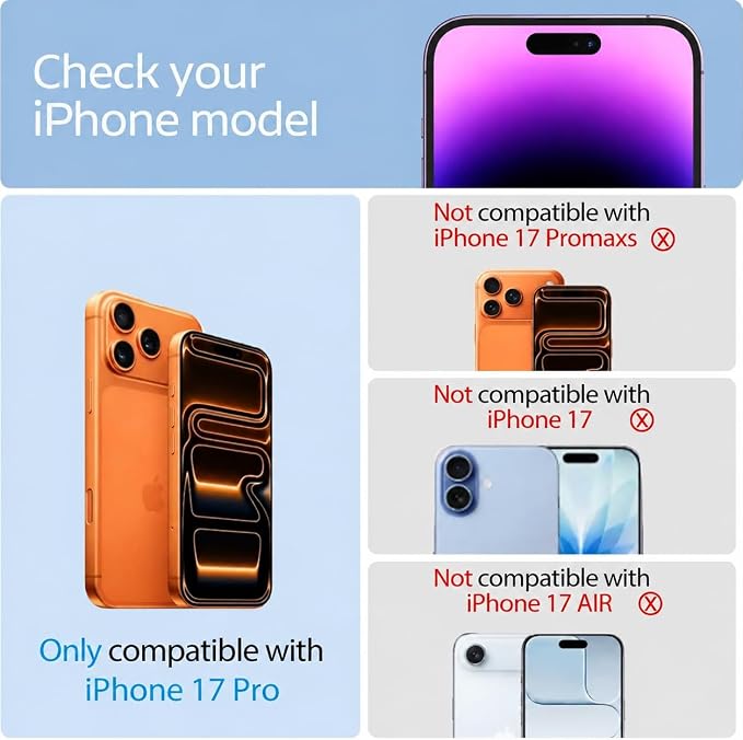 3 Pack Privacy Screen Protector for iPhone 17 Pro +3 Pack Camera Lens Protector with Tempered Glass, Touch Sensitive and Case Friendly - Image 2
