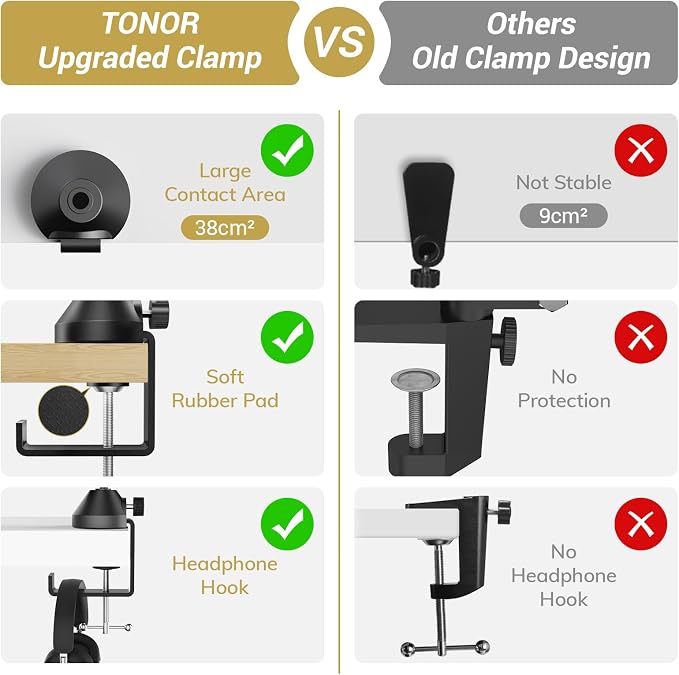 TONOR Overhead Ring Light Kit, 10" Ringlight with Heayy Duty Boom Arm and Phone Holder, Adjustable Angle, Suitable for Video Recording, Live Stream, Drawing, Makeup Nail - Image 5