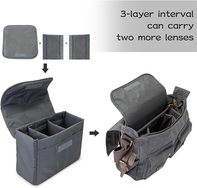 Camera Insert Bag,Backpack Inner Camera Padded Organizer Case | DIY Adjustable Dividers,Soft Padded Protection,with Cover,Water-Resistant,Fits Sony Canon Nikon,Travel Commute,9.8x4.3x7.1 in - Image 2