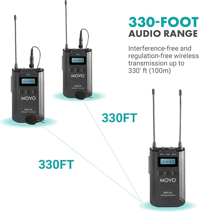 Movo WMX-20-DUO 48-Channel UHF Wireless Lavalier Microphone System with 1 Receiver, 2 Transmitters, and 2 Lapel Microphones Compatible with DSLR Cameras (330' ft Audio Range) - Image 6