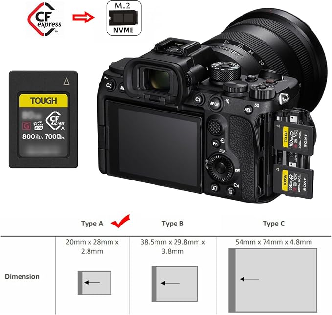 M.2 NVMe M-Key Host to CFExpress Type-A CFA Extension Adapter M2 for CFE Support Camera Memory Card - Image 5