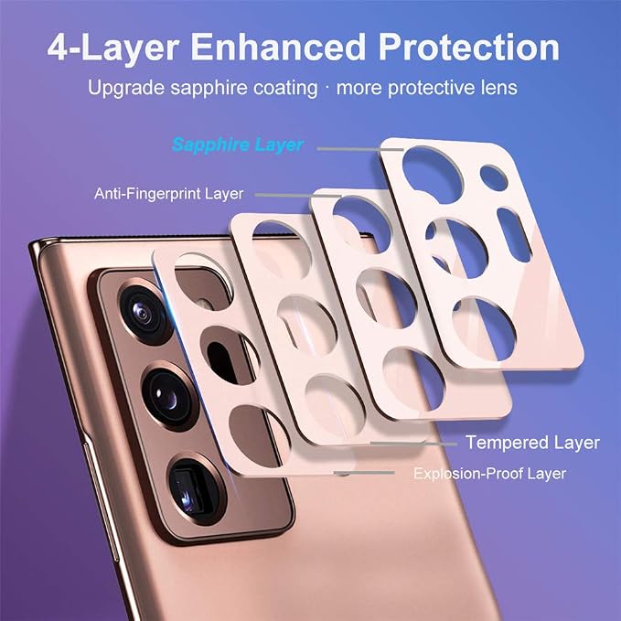 Suoman 3-Pack for Samsung Note 20 Ultra Camera Lens Protector - [Aluminum alloy] [Does not Affect Night Shots] 9H Hardness Tempered Glass Film - Mystic Bronze - Image 3