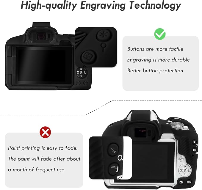 Rieibi EOSR50 EOS R50 Case, Soft Silicone Protective Case for Canon EOS R50 EOSR50 Vlogging Camera, Lightweight EOS R50 Camera Case Cover Grip Body Skin - Black - Image 4