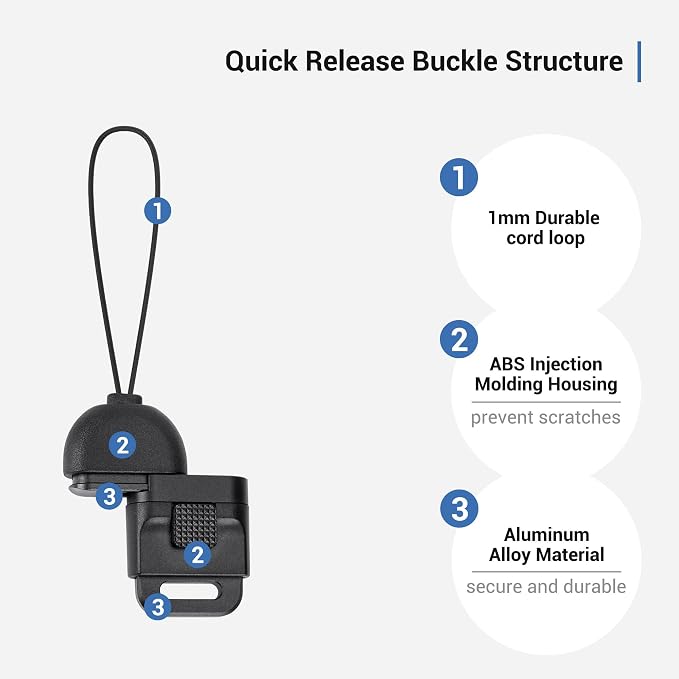 JJC 2Pack Camera Neck Strap Quick Release Buckle Connector for Canon PowerShot G7X Mark III II G5X Mark II Sony ZV-1 RX100 VII VI V IV III Ricoh GR IIIx GR III Leica Q3 Q2 M1 & More Compact Cameras - Image 3