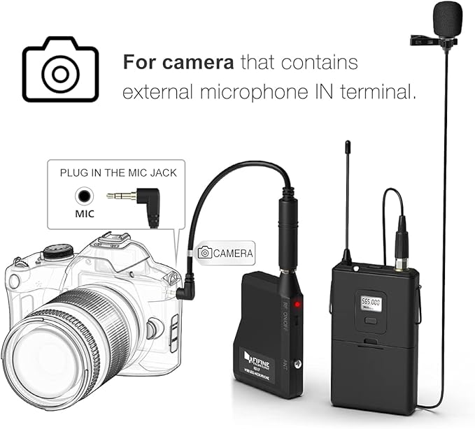 Fifine K037B Wireless Microphone System with Headset Lapel Mic for Speaking | Wireless Microphone set, Beltpack Transmitter and Receiver,for Teaching, Preaching - Image 6