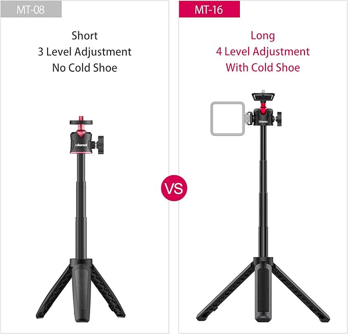 ULANZI MT-16 Extendable Mini Camera Tripod, 4 Levels Adjustment 360° Ball Head Cold Shoe Lightweight Portable Vlog Travel Selfie Stick Handle Grip Desktop Webcam Tripod for DSLR Action Camera - Image 9