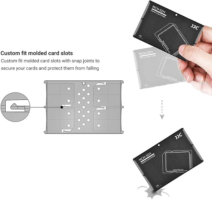 4 Slot SD Card Holder Case Storage Organizer, Slim Ultra-Thin SDHC SDXC Box | Lightweight Ultra-Thin Credit Card Size Container Storage Case fit 4 SD SDHC SDXC Cards - Image 5