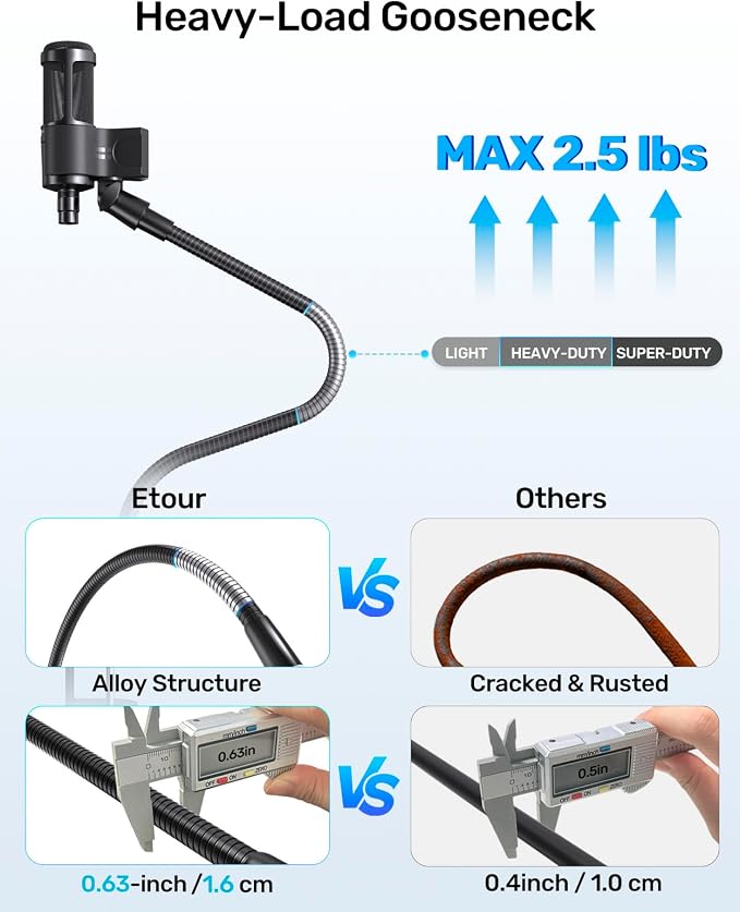 19" Gooseneck Microphone Stand for Desk, Clamp-On Arm with Heavy-Duty Clamp | 5/8-to-3/8 & 1/4 Adapters, Black Steel, Sturdy Clip, Easy Clamp-On Mount, for Podcast, Pulpit, Podium, Studio, Broadcasting - Image 4