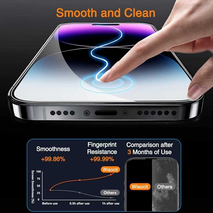 Wiaocit Tempered Glass Screen Protector for iPhone 14 Pro Max | 3+3 Pack, 9H Hardness, Camera Lens Protector, Installation Frame, Bubble Free, Case Friendly - Image 4