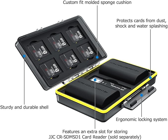LP-E6 LP-E6N LP-E6NH Battery SD Card Case Holder for 6 SD 2 Battery, Water-Resistant Camera Battery Storage Organizer Box for Canon EOS R6 R5 Mark II R R7 R5M2 R 5D Mark IV III II 7D 6D Mark II - Image 7