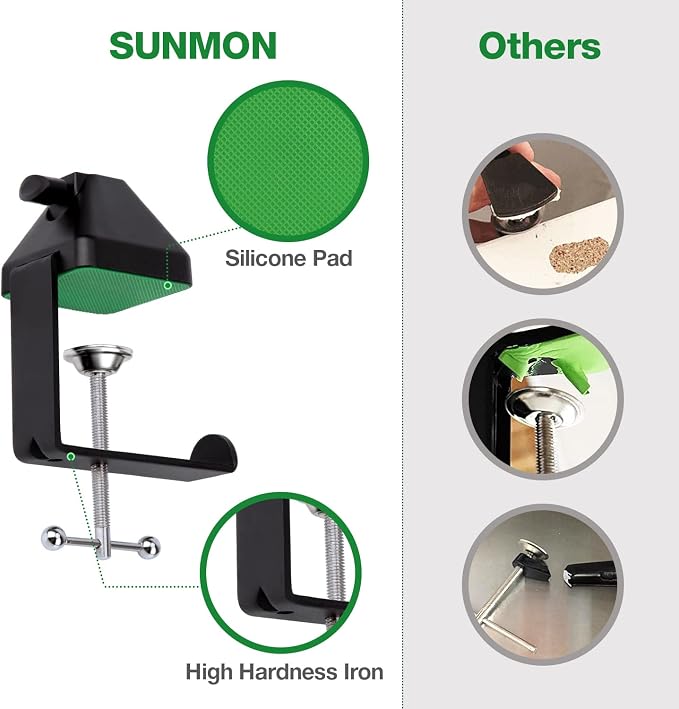 Heavy-Duty Metal Table Mount Clamp, Desk Table Mount C Clamp For Microphone Mic Suspension Boom Scissor Arm with Adjustable Screw, Fits up to 2.48 inches/6.2cm Desktop Thickness by SUNMON (Pack of 2) - Image 5