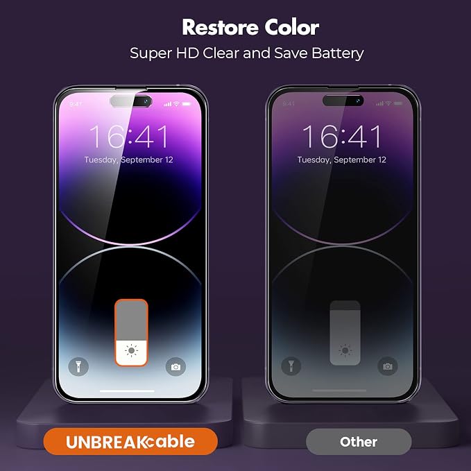 UNBREAKcable Privacy Screen Protector for iPhone 14 Pro Max, 2-Pack | True 28° Anti-Spy, Shatterproof Tempered Glass, 9H Hardness, Easy Install, Bubble-Free, Anti-Scratch, Case Friendly - Image 5